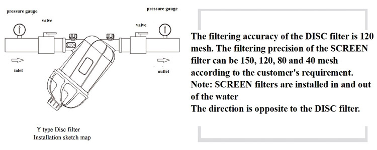 Y Type Irrigation Filter Principle